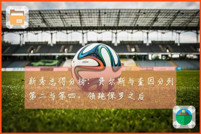 新秀总得分榜:费尔斯与奎因分列第二与第四,领跑保罗之后